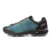 Grisport Argon - Teal